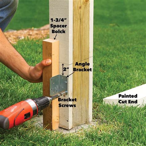 installing steel fence posts